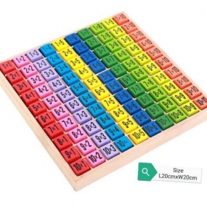 Multiplication Blocks