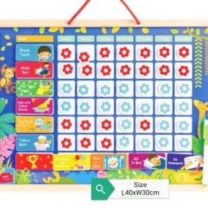 Responsibility Chart (SOLD OUT)
