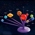 Stem Planetarium