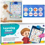Learning Chart